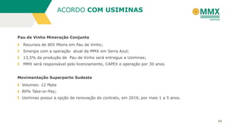 ACORDO COM USIMINAS

Pau de Vinho Mineração Conjunta
Recursos de 805 Mtons em Pau de Vinho;
Sinergia com a operação atual da MMX em Serra Azul;
13,5% da produção de Pau de Vinho será entregue a Usiminas;

MMX será responsável pelo licenciamento, CAPEX e operação por 30 anos.
Movimentação Superporto Sudeste
Volumes: 12 Mpta

80% Take-or-Pay;
Usiminas possui a opção de renovação do contrato, em 2016, por mais 1 a 5 anos.

24

 