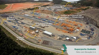 Pátio 32
Estrutura dos Transportadores
de Correia

Caminho de Rolamento das
Empilhadeiras Recuperadoras

Acesso
Rodoviário
Sala de Controle dos
Viradores de Vagões

Viradores
de Vagões

Pátio 6

Superporto Sudeste
Pátio com Elevação 6 m

 