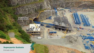 Entrada do Túnel

Infraestrutura
da Subestação

Estrutura da Casa
de Transferência

Superporto Sudeste
Entrada túnel

 
