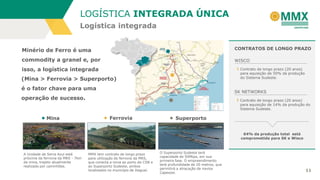 LOGÍSTICA INTEGRADA ÚNICA
Logística integrada
Minério de Ferro é uma

CONTRATOS DE LONGO PRAZO

commodity a granel e, por

WISCO

isso, a logística integrada

Contrato de longo prazo (20 anos)
para aquisição de 50% da produção
do Sistema Sudeste.

(Mina > Ferrovia > Superporto)

é o fator chave para uma

SK NETWORKS

operação de sucesso.

Mina

Contrato de longo prazo (20 anos)
para aquisição de 14% da produção do
Sistema Sudeste.

Ferrovia

Superporto
64% da produção total está
comprometida para SK e Wisco

A Unidade de Serra Azul está
próxima da ferrovia da MRS - 7km
da mina, trajeto atualmente
realizado por caminhões.

MMX tem contrato de longo prazo
para utilização da ferrovia da MRS,
que conecta a mina ao porto da CSN e
ao Superporto Sudeste, ambos
localizados no município de Itaguaí.

O Superporto Sudeste terá
capacidade de 50Mtpa, em sua
primeira fase. O empreendimento
terá profundidade de 20 metros, que
permitirá a atracação de navios
Capesize.

11

 