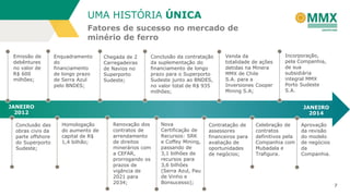 UMA HISTÓRIA ÚNICA
Fatores de sucesso no mercado de
minério de ferro
Emissão de
debêntures
no valor de
R$ 600
milhões;

Enquadramento
do
financiamento
de longo prazo
de Serra Azul
pelo BNDES;

Chegada de 2
Carregadeiras
de Navios no
Superporto
Sudeste;

Conclusão da contratação
da suplementação do
financiamento de longo
prazo para o Superporto
Sudeste junto ao BNDES,
no valor total de R$ 935
milhões;

Venda da
totalidade de ações
detidas na Minera
MMX de Chile
S.A. para a
Inversiones Cooper
Mining S.A;

Incorporação,
pela Companhia,
de sua
subsidiária
integral MMX
Porto Sudeste
S.A.

JANEIRO
2012
Conclusão das
obras civis da
parte offshore
do Superporto
Sudeste;

JANEIRO
2014
Homologação
do aumento de
capital de R$
1,4 bilhão;

Renovação dos
contratos de
arrendamento
de direitos
minerários com
a CEFAR,
prorrogando os
prazos de
vigência de
2021 para
2034;

Nova
Certificação de
Recursos: SRK
e Coffey Mining,
passando de
3,1 bilhões de
recursos para
3,6 bilhões
(Serra Azul, Pau
de Vinho e
Bonsucesso);

Contratação de
assessores
financeiros para
avaliação de
oportunidades
de negócios;

Celebração de
contratos
definitivos pela
Companhia com
Mubadala e
Trafigura.

Aprovação
da revisão
do modelo
de negócios
da
Companhia.

7

 