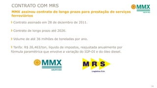 CONTRATO COM MRS
MMX assinou contrato de longo prazo para prestação de serviços
ferroviários

 Contrato assinado em 28 de dezembro de 2011.

 Contrato de longo prazo até 2026.

 Volume de até 36 milhões de toneladas por ano.

  Tarifa: R$ 26,463/ton, líquido de impostos, reajustada anualmente por
fórmula paramétrica que envolve a variação do IGP-DI e do óleo diesel.




                                                                          14
 