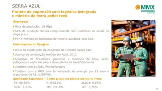 SERRA AZUL
Projeto de expansão com logística integrada
e minério de ferro pellet feed
Destaques
 Meta de produção: 29 Mtpa
  64% da produção futura comprometida com contratos de venda de
longo prazo
 997,4 milhões de toneladas de reserva auditada pela SRK

Atualizações do Projeto
 Início da construção da expansão da Unidade Serra Azul
 Licença de construção emitida em Abril, 2012
 Aquisição de britadores giratórios e moinhos de bola, semi-
autógenos e verticais para a nova planta de beneficiamento
 Contrato com a CNEC WorleyParsons
 Contrato com a MPX para fornecimento de energia por 15 anos e
preço-base de R$ 125/MWh.
Qualidade Esperada – Teste piloto na planta de Ouro Preto
 Fe: 66,65%          P: 0,025%              AL2O3: 0,54%
 SiO2: 3,23%           Mn: 0,018%               LOI: 0,75%
                                                                  15
 