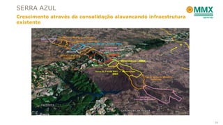 SERRA AZUL
Crescimento através da consolidação alavancando infraestrutura
existente




                                                                 16
 