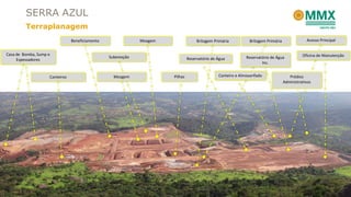 SERRA AZUL
         Terraplanagem
                                Beneficiamento                Moagem                 Britagem Primária          Britagem Primária               Acesso Principal


Casa de Bomba, Sump e                                                                                                                         Oficina de Manutenção
                                                 Subestação                     Reservatório de Água          Reservatório de Água
     Espessadores
                                                                                                                      Inc.


                    Canteiros                      Moagem              Pilhas                   Canteiro e Almoxarifado                Prédios
                                                                                                                                    Administrativos
 