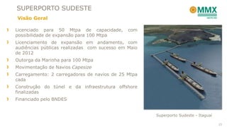 SUPERPORTO SUDESTE
Visão Geral

Licenciado para 50 Mtpa de capacidade,        com
possibilidade de expansão para 100 Mtpa
Licenciamento de expansão em andamento, com
audiências públicas realizadas com sucesso em Maio
de 2012
Outorga da Marinha para 100 Mtpa
Movimentação de Navios Capesize
Carregamento: 2 carregadores de navios de 25 Mtpa
cada
Construção do túnel e da infraestrutura offshore
finalizadas
Financiado pelo BNDES


                                                     Superporto Sudeste - Itaguaí

                                                                                    23
 