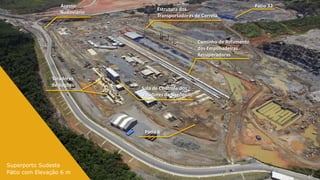 Acesso                                                     Pátio 32
                                     Estrutura dos
                  Rodoviário
                                     Transportadores de Correia



                                                      Caminho de Rolamento
                                                      das Empilhadeiras
                                                      Recuperadoras



               Viradores
               de Vagões
                               Sala de Controle dos
                               Viradores de Vagões




                                Pátio 6




Superporto Sudeste
Pátio com Elevação 6 m
                                                                                        26
 