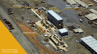 Posicionador de trens               Sala de Controle dos
                                                Viradores de Vagões




                          Viradores de Vagões




Superporto Sudeste
Viradores de Vagões
                                                                       27
 