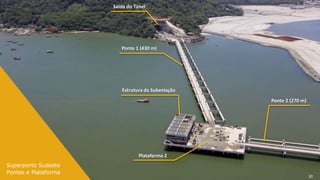 Saída do Túnel




                         Ponte 1 (430 m)




                         Estrutura da Subestação
                                                   Ponte 2 (270 m)




                                 Plataforma 2
Superporto Sudeste
Pontes e Plataforma
                                                                     30
 