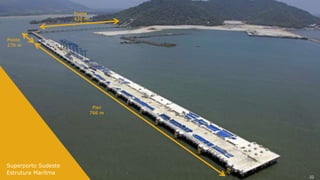 Ponte
                      430 m



 Ponte
 270 m




                               Pier
                              766 m




Superporto Sudeste
 Superporto Sudeste
Estrutura Offshore
 Estrutura Marítma
                                      32
                                       32
 