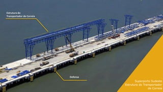 Estrutura do
   Transportador de Correia




                              Defensa
Superporto Sudeste                             Superporto Sudeste
Estrutura Offshore                      Estrutura do Transportador
                                                        de Correia
                                                              33
 