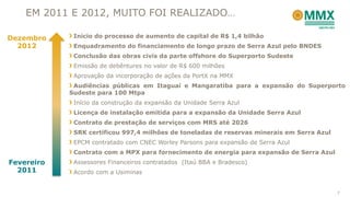 EM 2011 E 2012, MUITO FOI REALIZADO…

Dezembro     Início do processo de aumento de capital de R$ 1,4 bilhão
  2012       Enquadramento do financiamento de longo prazo de Serra Azul pelo BNDES
             Conclusão das obras civis da parte offshore do Superporto Sudeste
             Emissão de debêntures no valor de R$ 600 milhões
             Aprovação da incorporação de ações da PortX na MMX
             Audiências públicas em Itaguaí e Mangaratiba para a expansão do Superporto
            Sudeste para 100 Mtpa
             Início da construção da expansão da Unidade Serra Azul
             Licença de instalação emitida para a expansão da Unidade Serra Azul
             Contrato de prestação de serviços com MRS até 2026
             SRK certificou 997,4 milhões de toneladas de reservas minerais em Serra Azul
             EPCM contratado com CNEC Worley Parsons para expansão de Serra Azul
             Contrato com a MPX para fornecimento de energia para expansão de Serra Azul
Fevereiro    Assessores Financeiros contratados (Itaú BBA e Bradesco)
  2011       Acordo com a Usiminas


                                                                                            7
 