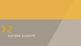 2
SISTEMA SUDESTE
 