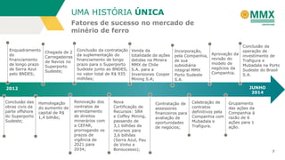 7
Fatores de sucesso no mercado de
minério de ferro
UMA HISTÓRIA ÚNICA
2012 JUNHO
2014
Conclusão das
obras civis da
parte offshore
do Superporto
Sudeste;
Enquadramento
do
financiamento
de longo prazo
de Serra Azul
pelo BNDES;
Homologação
do aumento de
capital de R$
1,4 bilhão;
Chegada de 2
Carregadeiras
de Navios no
Superporto
Sudeste;
Renovação dos
contratos de
arrendamento
de direitos
minerários com
a CEFAR,
prorrogando os
prazos de
vigência de
2021 para
2034;
Conclusão da contratação
da suplementação do
financiamento de longo
prazo para o Superporto
Sudeste junto ao BNDES,
no valor total de R$ 935
milhões;
Nova
Certificação de
Recursos: SRK
e Coffey Mining,
passando de
3,1 bilhões de
recursos para
3,6 bilhões
(Serra Azul, Pau
de Vinho e
Bonsucesso);
Contratação de
assessores
financeiros para
avaliação de
oportunidades
de negócios;
Venda da
totalidade de ações
detidas na Minera
MMX de Chile
S.A. para a
Inversiones Cooper
Mining S.A;
Celebração de
contratos
definitivos pela
Companhia com
Mubadala e
Trafigura.
Incorporação,
pela Companhia,
de sua
subsidiária
integral MMX
Porto Sudeste
S.A.
Aprovação da
revisão do
modelo de
negócios da
Companhia.
Grupamento
das ações da
Companhia à
razão de 6
ações para 1
ação.
Conclusão da
operação de
investimento de
Trafigura e
Mubadala na Porto
Sudeste do Brasil
S.A.
 