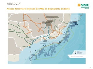 FERROVIA
Acesso ferroviário através da MRS ao Superporto Sudeste




                                                          13
 