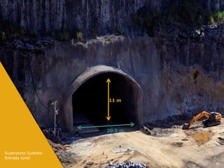 11 m




                     20.5 m




Superporto Sudeste
Entrada túnel
                              29
 