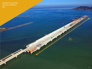 Superporto Sudeste
Estrutura Offshore
Pier




                      Pier
                     766 m




                             32
 