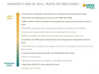 DURANTE O ANO DE 2011, MUITO FOI REALIZADO..


             Licença de instalação emitida para a expansão da Unidade Serra Azul
  Abril
  2012       Contrato de prestação de serviços com MRS até 2026

             SRK certificou 997,4 milhões de toneladas de reservas mineirais em Serra
            Azul

             EIA-RIMA protocolado para expansão do Superporto Sudeste para 100 Mtpa

             Compra dos equipamentos críticos para expansão de Serra Azul

             EPCM contratado com CNEC Worley Parsons para expansão de Serra Azul

             Contrato com MPX para fornecimento de energia para expansão de Serra
            Azul

             SRK certificou 2,5 bilhões de toneladas de recursos na Unidade de Serra Azul e mina
            Pau de Vinho

             Licença Prévia para expansão da Unidade de Serra Azul

             MOU com Minerinvest

             Assessores Financeiros contratados (Itaú BBA and WestLB)
Fevereiro
             Aquisição de 99,1% das ações da PortX
  2011
             Acordo com Usiminas

                                                                                                   7
 