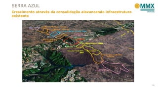 SERRA AZUL
Crescimento através da consolidação alavancando infraestrutura
existente
16
 