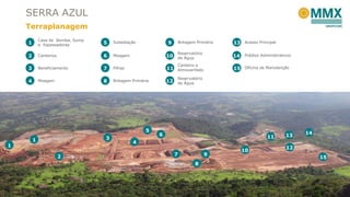 Terraplanagem
SERRA AZUL
1
Casa de Bomba, Sump
e Espessadores
2 Canteiros
1
1
3 Beneficiamento
2
3
4 Moagem
4
5 Subestação
6 Moagem
7 Pilhas
8 Britagem Primária
5
6
7
8
9 Britagem Primária
10
Reservatório
de Água
11
Canteiro e
Almoxarifado
12
Reservatório
de Água
9
10
11
12
13 Acesso Principal
14 Prédios Administrativos
15 Oficina de Manutenção
13 14
15
 