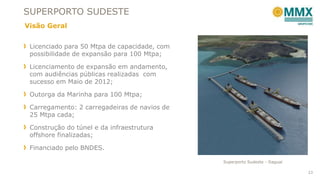SUPERPORTO SUDESTE
Visão Geral
Licenciado para 50 Mtpa de capacidade, com
possibilidade de expansão para 100 Mtpa;
Licenciamento de expansão em andamento,
com audiências públicas realizadas com
sucesso em Maio de 2012;
Outorga da Marinha para 100 Mtpa;
Carregamento: 2 carregadeiras de navios de
25 Mtpa cada;
Construção do túnel e da infraestrutura
offshore finalizadas;
Financiado pelo BNDES.
Superporto Sudeste - Itaguaí
23
 