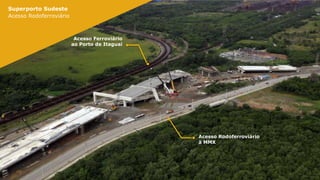 Acesso Ferroviário
ao Porto de Itaguaí
Acesso Rodoferroviário
à MMX
Superporto Sudeste
Acesso Rodoferroviário
 