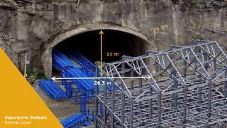 11 m
20.5 m
Superporto Sudeste
Entrada túnel
31
 