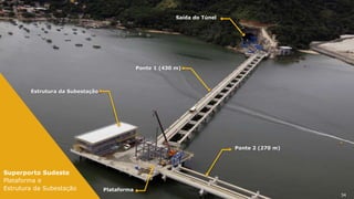 34
Estrutura da Subestação
Ponte 2 (270 m)
Ponte 1 (430 m)
Plataforma
Saída do Túnel
Superporto Sudeste
Plataforma e
Estrutura da Subestação
 