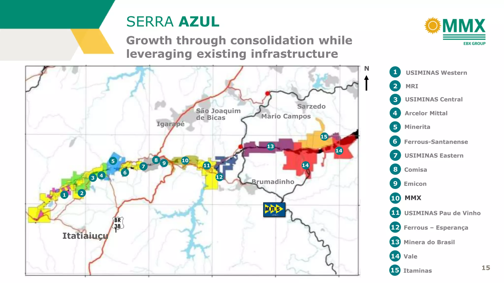 BR
38
1
Itatiaiuçu
Igarapé
São Joaquim
de Bicas
Brumadinho
Sarzedo
Mario Campos
N
Growth through consolidation while
leveraging existing infrastructure
SERRA AZUL
1 2
3 4
5
6
7
8
9
10
11
12
13
14
14
15
15
1 USIMINAS Western
2
3
4
5
6
7
8
9
MRI
USIMINAS Central
Arcelor Mittal
Minerita
Ferrous-Santanense
USIMINAS Eastern
Comisa
Emicon
10
11
12
MMX
USIMINAS Pau de Vinho
Ferrous – Esperança
13 Minera do Brasil
14 Vale
Itaminas15 15
 