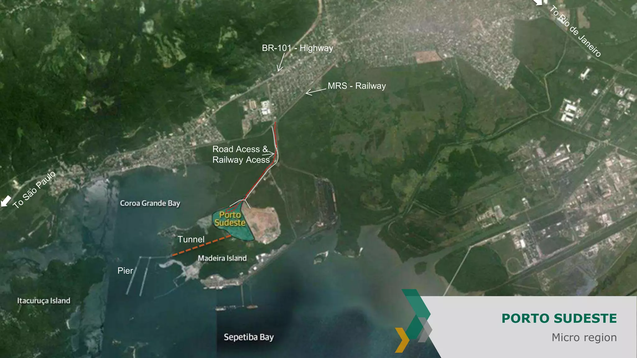 Pier
Tunnel
Road Acess &
Railway Acess
BR-101 - Highway
MRS - Railway
PORTO SUDESTE
Micro region
 