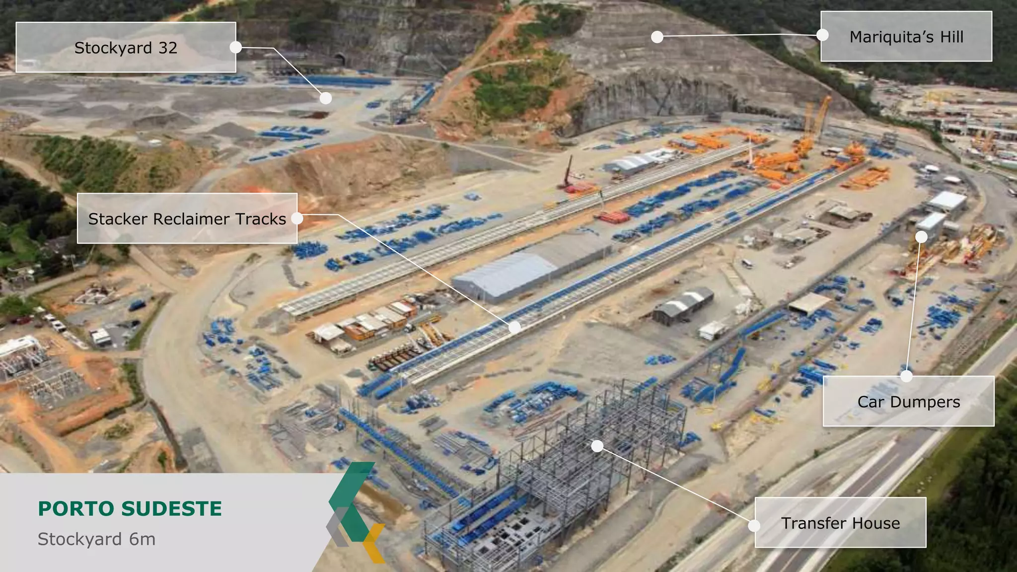 Stacker Reclaimer Tracks
Stockyard 32
Mariquita’s Hill
Car Dumpers
Transfer House
PORTO SUDESTE
Stockyard 6m
 