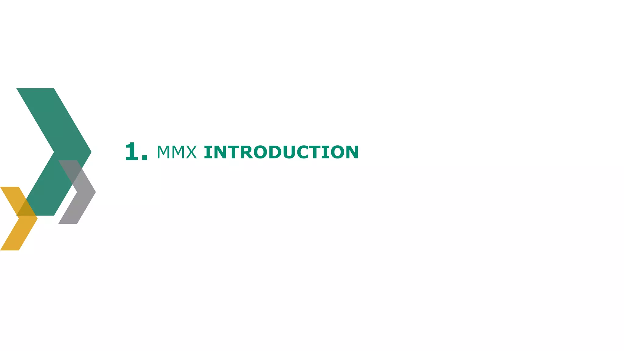 MMX INTRODUCTION1.
 