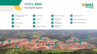 Terraplanagem
SERRA AZUL
1
Casa de Bomba, Sump
e Espessadores
2 Canteiros
3 Beneficiamento
4 Moagem
5 Subestação
6 Moagem
7 Pilhas
8 Britagem Primária
9 Britagem Primária
10
Reservatório
de Água
11
Canteiro e
Almoxarifado
12 Reservatório
de Água
13 Acesso Principal
14 Prédios Administrativos
15 Oficina de Manutenção
1
1
2
3
4
5
6
7
8
9
10
11
12
13 14
15
 