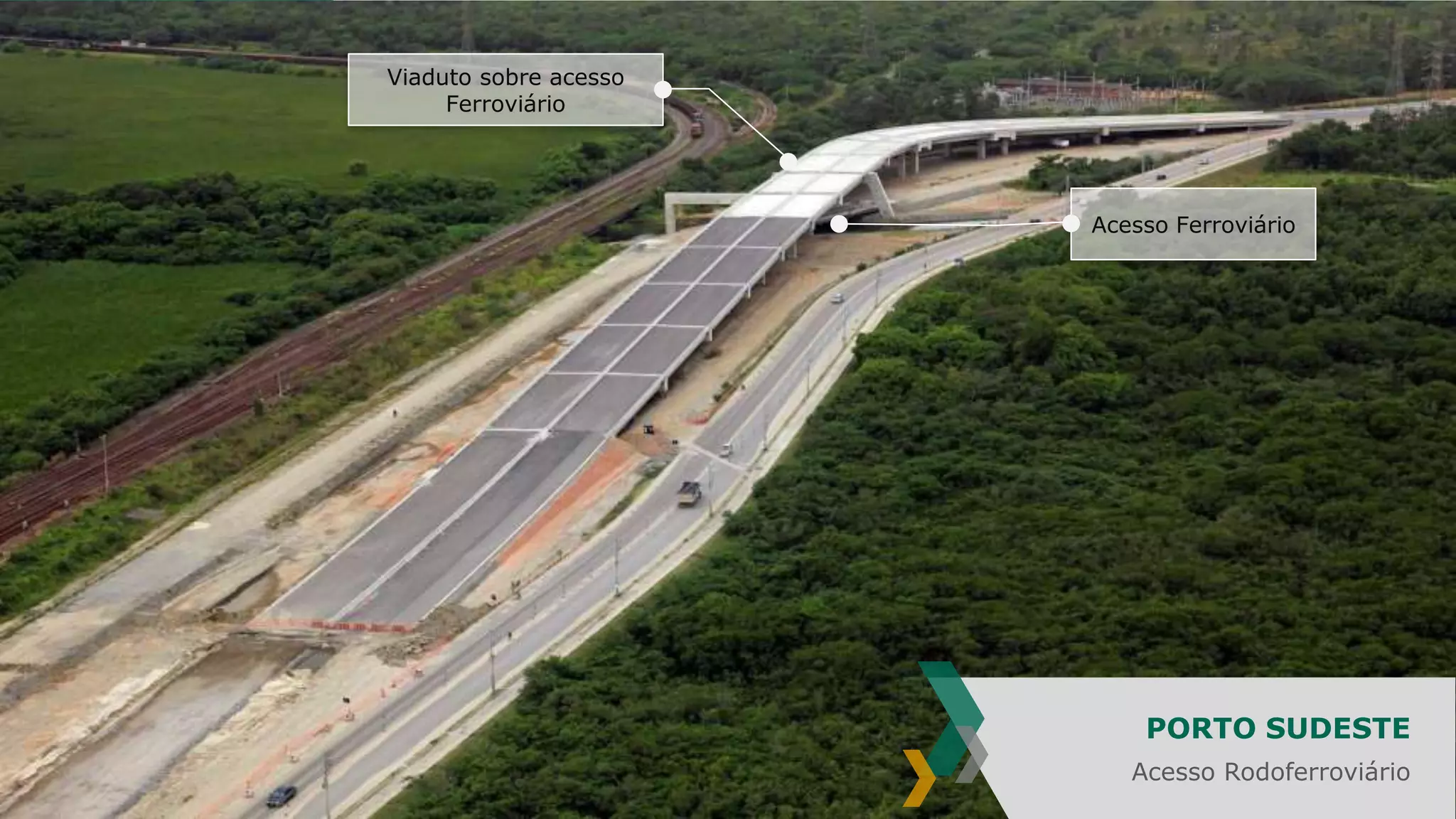 PORTO SUDESTE
Acesso Rodoferroviário
Viaduto sobre acesso
Ferroviário
Acesso Ferroviário
 