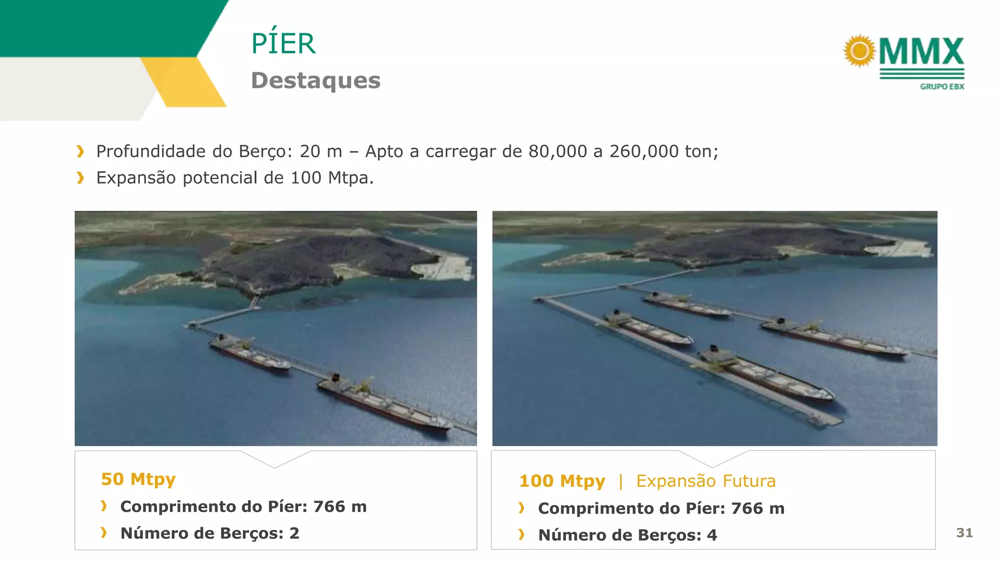 31
PÍER
Destaques
Profundidade do Berço: 20 m – Apto a carregar de 80,000 a 260,000 ton;
Expansão potencial de 100 Mtpa.
50 Mtpy
Comprimento do Píer: 766 m
Número de Berços: 2
100 Mtpy | Expansão Futura
Comprimento do Píer: 766 m
Número de Berços: 4
 