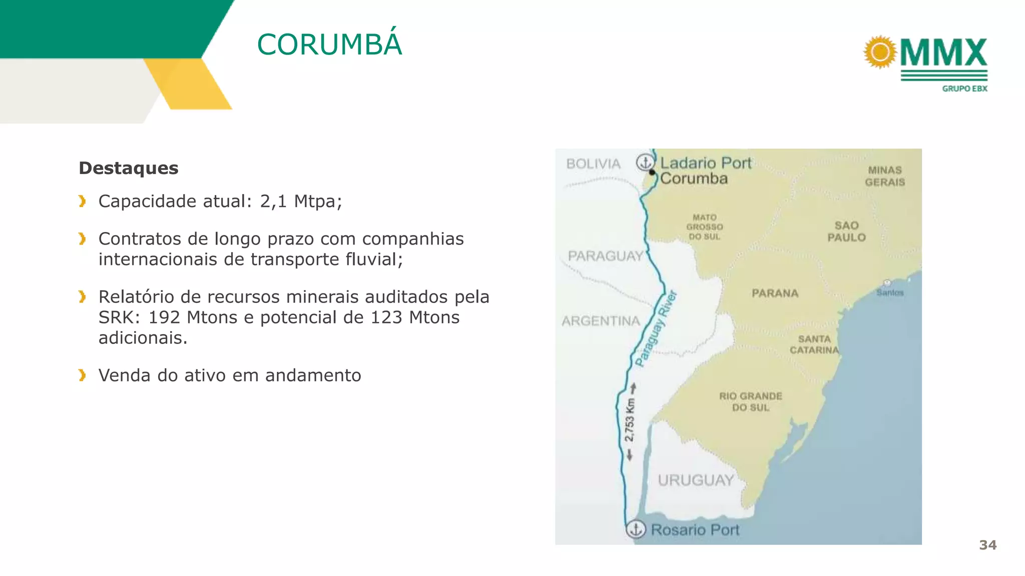 34
CORUMBÁ
Destaques
Capacidade atual: 2,1 Mtpa;
Contratos de longo prazo com companhias
internacionais de transporte fluvial;
Relatório de recursos minerais auditados pela
SRK: 192 Mtons e potencial de 123 Mtons
adicionais.
Venda do ativo em andamento
 