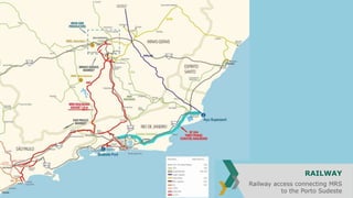 RAILWAY
Railway access connecting MRS
to the Porto Sudeste

 