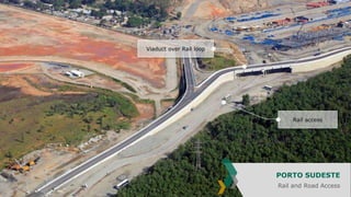 Viaduct over Rail loop

Rail access

PORTO SUDESTE
Rail and Road Access

 