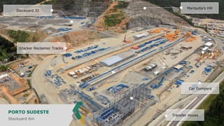 Stockyard 32

Mariquita’s Hill

Stacker Reclaimer Tracks

Car Dumpers

PORTO SUDESTE
Stockyard 6m

Transfer House

 