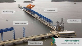 Shiploaders

Pier 766m long

Transfer House
Bridge 270m long

PORTO SUDESTE
Bridges, Plataform and Pier

PORTO SUDESTE
Bridge 430m long

Bridges, Platform and Pier
30

 