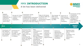 MMX INTRODUCTION
A lot has been delivered

BNDES
approves
eligibility for a
long term
financing for
Serra Azul;

Conclusion of the
Arrival of 2 Ship
contracting of
Loaders in the
supplementary long term
Sudeste
funding for the Sudeste
Superport ;
Superport with BNDES, in
the sum of R$ 935 million;

Sale of all shares
in Minera MMX de
Chile S.A. to
Inversiones Cooper
Mining S.A.

The merger of
MMX Porto
Sudeste S.A.
by MMX

Conclusion of the
investment
Approval of
operations of
the business
plan’s revision Trafigura and
Mubadala in
of the
Porto Sudeste do
Company;
Brasil SA.;

MARCH
2014

2012
Conclusion of
the offshore
civil works at
the Sudeste
Superport;

Conclusion of
the capital
increase in the
amount of R$
1.4 billion;

Renewal of the
lease contracts
for mineral
rights with the
CEFAR,
extending the
terms of validity
from 2021 to
2034;

New
certification of
mineral
resources (SRK
and Coffey
Mining) totaling
3.6 billion tons
considering
Serra Azul Unit,
Mina Pau de
Vinho and Bom
Sucesso;

Hiring of
financial
advisors to
evaluate
business
opportunities;

Definitive
agreements
executed by the
Company with
Trafigura and
Mubadala;

Reverse stock
split of shares
of the
Company, at a
ratio of 6
shares for 1
share.

7

 