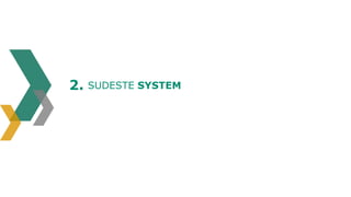 2. SUDESTE SYSTEM

 