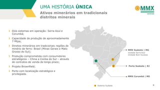 UMA HISTÓRIA ÚNICA
Ativos minerários em tradicionais
distritos minerais

Dois sistemas em operação: Serra Azul e
Corumbá;
Capacidade de produção de aproximadamente
7 Mtpa;
Direitos minerários em tradicionais regiões de
minério de ferro: Brasil (Minas Gerais e Mato
Grosso do Sul);

MMX Sudeste | MG
Unidade Serra Azul
Unidade Bom Sucesso

Produção comprometida com consumidores
estratégicos – China e Coréia do Sul – através
de contratos de venda de longo prazo;

Porto Sudeste | RJ

Projeto Brownfield;
Porto com localização estratégica e
privilegiada.

MMX Corumbá | MS

Sistema Sudeste

5

 