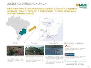 LOGÍSTICA INTEGRADA ÚNICA
Minério de Ferro é uma commodity a granel e, por isso, a logística
integrada (Mina -> Ferrovia -> Superporto) é o fator chave para
uma operação de sucesso




          Mina                          Ferrovia                        Superporto                    Contratos de longo prazo


                                                                                                      Contrato de longo prazo (20 anos) para
                                                                                                      aquisição de 14% da produção do
                                                                                                      Sistema Sudeste.




                               MMX tem contrato de longo prazo   O    Superporto   Sudeste     está   Contrato de longo prazo (20 anos) para
A Unidade de Serra Azul está
                               para utilização da ferrovia da    localizado no município de Itaguaí   aquisição de 50% da produção do
próxima da ferrovia da MRS -
                               MRS, que conecta a mina ao        e terá capacidade de 50Mtpa, em      Sistema Sudeste.
10 km da mina, trajeto
                               porto da CSN em Itaguai e ao      sua primeira fase. O Superporto
atualmente    realizado  por
                               Superporto Sudeste.               terá profundiade de 20 metros,
caminhões.
                                                                 que permitirá a atracação de
                                                                 navios Capesize.                        64% da produção total está
                                                                                                        comprometida para SK e Wisco
                                                                                                                                               10
 