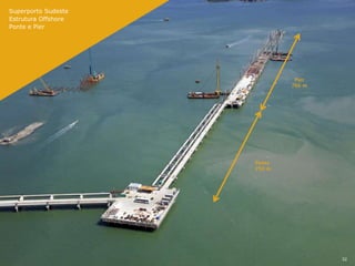 Superporto Sudeste
Estrutura Offshore
Ponte e Pier




                              Pier
                             766 m




                     Ponte
                     250 m




                                     32
 