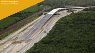 Sudeste Superport
Sudeste Superport
Road&Railway Access
Road&Railway Access

 