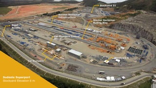 Stockyard 32

Stacker Reclaimer
Infrastructure
Stacker Reclaimer
Rolling Way

Road
Access

Car Dumpers Control
Room

Stockyard 6
Car Dumpers

Sudeste Superport
Stockyard Elevation 6 m

 