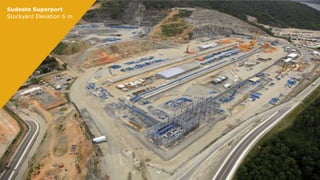 Sudeste Superport
Stockyard Elevation 6 m

 