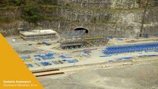 Sudeste Superport
Stockyard Elevation 32 m

30

 