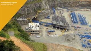 Sudeste Superport
Tunnel entrance

Tunnel Entrance

Electric Substation
Infrastructure

Transfer House
Structure

 